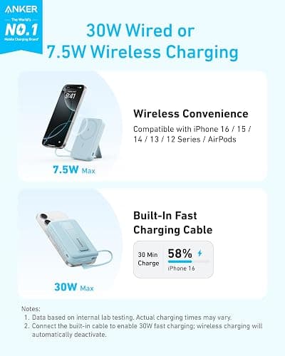 Anker Zolo Magnetic Power Bank, 10,000mAh Wireless Portable Charger with 30W Max Fast Charging, Battery Pack with Built-in USB-C Cable and Adjustable Stand, for iPhone 16/15 Series, AirPods, and More thumbnail 2