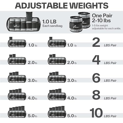 Sportneer Adjustable Ankle Weights Set - 1 Pair (2-10 lbs) Removable Sandbags for Women & Men, Comfortable Neoprene Leg Weights for Walking, Running, Pilates, Yoga, Home Workout & Physical Therapy thumbnail 3