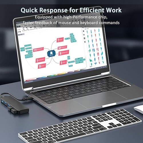 USB 3.0 Hub, VIENON 4-Port USB Hub USB Splitter USB Expander for Laptop, Xbox, Flash Drive, HDD, Console, Printer, Camera,Keyborad, Mouse(Not for Charging) thumbnail 4