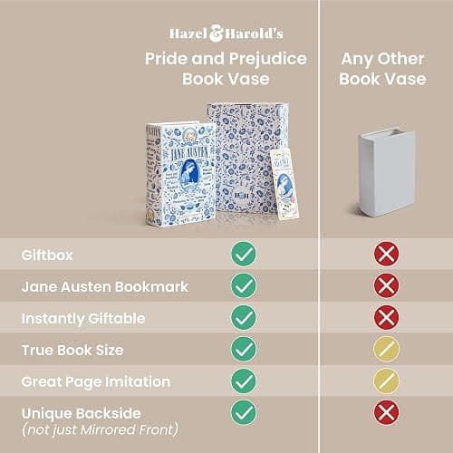 H&H + 6 in 1 + Jane Austen Book Vase for Flowers + Bookmark + Emma, Mansfield Park, Sense and Sensibility, Northanger Abby, Persuasion, Pride and Prejudice Merch + 2025 Jane Austen Anniversary Edition thumbnail 8