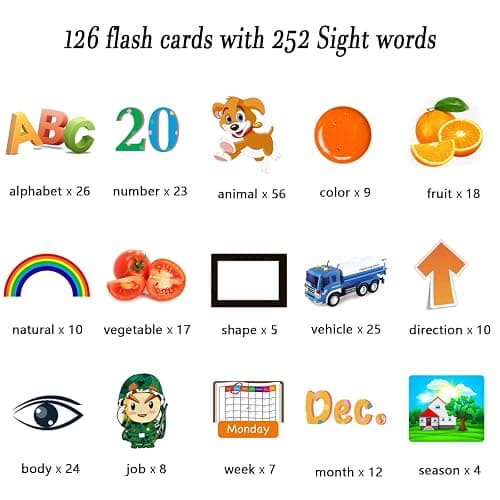 Lapare Audible Educational Toy with Music for Toddlers Age 1 2 3 4 5, 252 Sight Words Flash Cards Kindergarten Toy for Girls to Learn Alphabet Number Color Shapes and More thumbnail 3