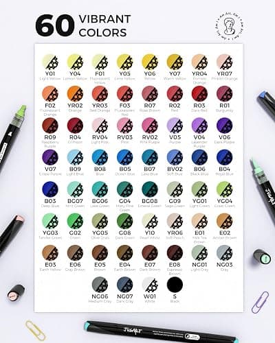 JusArt Automatic Ink Control Acrylic Paint Markers,60 Colors Dual Tip with Broad Tip and Brush Tip Pens for Ceramic, Wood, Canvas, Glass, Stone, Fabric, Rock Painting, DIY Crafts Art Supplies Kit thumbnail 3