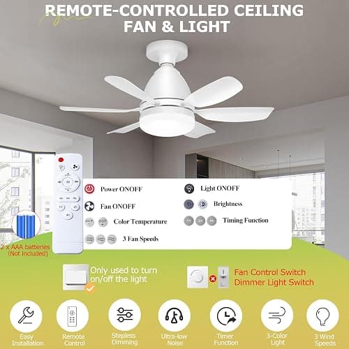 Zyxrona Socket Fan Light with Remote, 20'' 30W Dimmable LED 3 Colors 3000K-6500K, 6 Speed Wind Small Ceiling Fan with Light, Screw in Light Bulb Fan for Bedroom, Kitchen, Living Room, Closet thumbnail 7