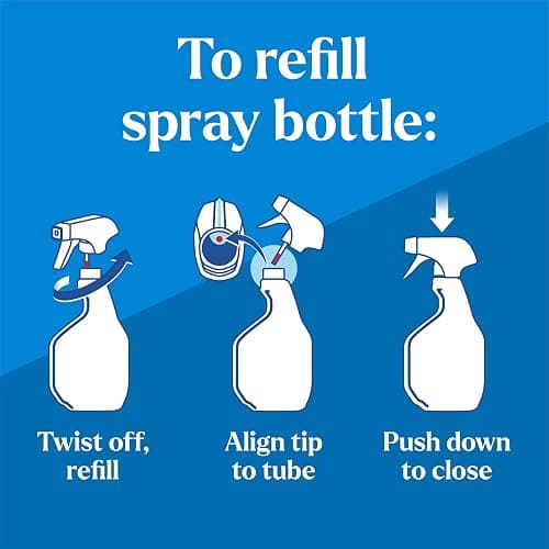 CloroxPro Clorox EcoClean All-Purpose Cleaner Refill, 128 Fluid Ounces thumbnail 4
