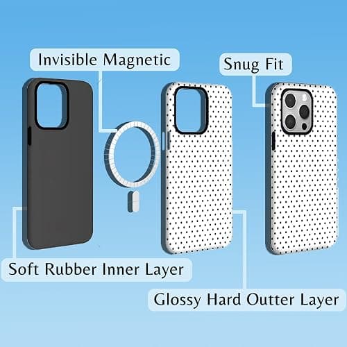 ZTOFERA Magnetic Case for iPhone 15, Polka Dot Phone Case Cute for Girl Women, Compatible with Magsafe, Hard PC+Soft TPU Protective Phone Cover for iPhone 15-White thumbnail 6