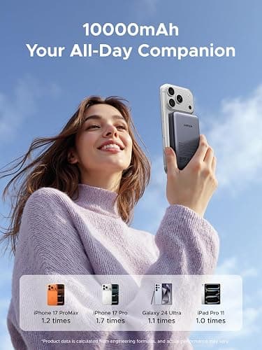 UGREEN 10000mAh Magnetic Power Bank PD 20W USB-C for iPhone 16 Pro Max | MagSafe-compatible, USB-C 20W PD fast charging. Slim magnetic attachment for iPhones thumbnail 3