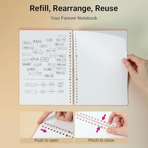 KOKUYO Smart Ring Binder Notebooks, Pink B5 Refillable Notebook, 20 Sheets Each, Plus Extra 50 Sheets 5x5 Graph Loose Leaf Papers, 60 Sheet Capacity, Perfect for School & Work thumbnail 5