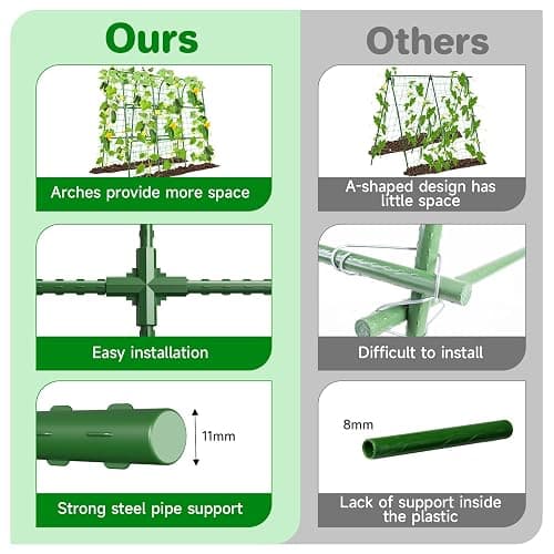 Cucumber Trellis for Raised Bed, U-Shape Garden Trellis for Climbing Plants Outdoor, Metal Arch Trellis for Vegetables, Plant Support for Tomato, Pea, Zucchini (47.2" L×30" W×47.2" H-Medium) thumbnail 5