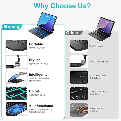 Jibrealg Keyboard Case for iPad 11th (A16, 2025) & iPad 10th Generation, Ultra-Slim Magic Keyboard with Multi-Touch Trackpad, 7 Colors Backlight, Smart Keyboard for iPadA16, Black thumbnail 4