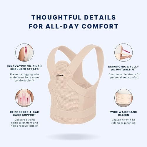 Fit Geno Back Brace Posture Corrector for Men & Women: Shoulder Straightener Adjustable Full Back Support Pain Relief - Scoliosis Hunchback Spine Corrector (Small/Medium) thumbnail 4