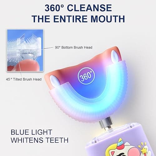 Geacker Kids Electric Toothbrush, U Shaped Toothbrush Kids Sonic Automatic Brush with Cup 5 Brush Head 6 Sonic Clean Modes IPX7 Waterproof Rechargeable Smart Timer for Children 8-13 Unicorn Design thumbnail 5