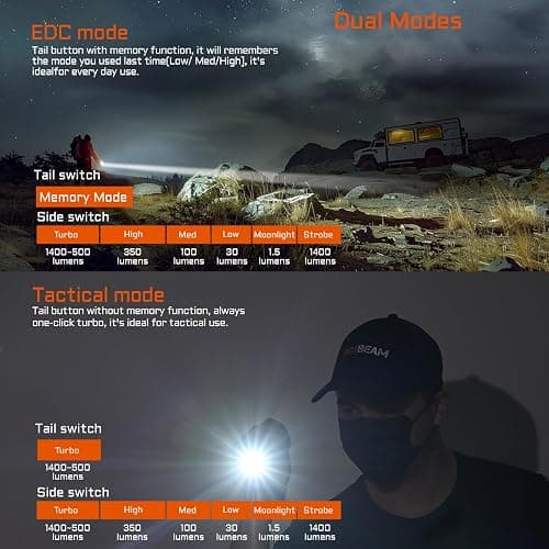 ACEBEAM TAC 2AA EDC Tactical Dual Modes Flashlight Rechargeable, 1400 High Lumens Flashlight, Dual Switch Pocket LED Flashlight, Super Bright Small Flash Light for Emergency, Camping, Home(SFT-25R HI) thumbnail 3