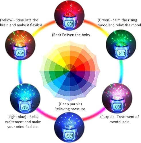 Réveil Enfant Garçons Filles avec Projecteur d'Étoiles Musicale LED Veilleuse Lumière 7 Types de Musique Afficher Date et l'Heure Cadeaux de Anniversaire pour Garçons Filles Bébé thumbnail 4