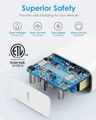 CXX i Phone 17 16 15 Charger Fast Charging-20W USB C Power Brick with 6Ft Type C to C Cord for i Phone 17/17 Pro/17 Air/17 Pro Max/16/16 Pro/16 Plus/16 Pro Max/15 Series, iPad Pro & More [3 Pack] thumbnail 5
