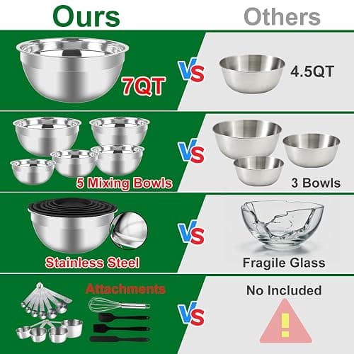 WEPSEN Mixing Bowls Set, 25PCS Stainless Steel Mixing Bowl with Lid Set, Large Nesting Bowls 7, 4.5, 3,2, 1.5QT, Measuring Cups and Spoons Baking Utensils Metal Bowl for Kitchen Prep thumbnail 5
