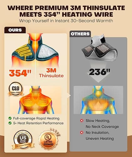 Graphene-Infused Instant Heating Pad with 3M Thinsulate, Ergonomic Weighted Heating Pad for Neck and Shoulders and Back, Heated Neck Wrap w/ 6 Heat Options 4 Auto Timer, Christmas Gifts for Women Men thumbnail 2