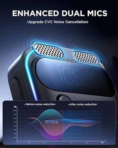JOYROOM Bluetooth 5.4 FM Transmitter Car Adapter 81W (PD 45W & 36W) [Dual Mics] [Light Switch] [HiFi Bass Sound] [Fast Charging] Wireless Music Adapter Hands-Free Calling LED Display Support USB Drive thumbnail 2