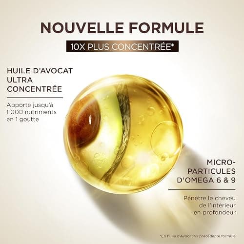 Garnier Ultra Doux - Après-Shampooing pour Cheveux Secs, Bouclés à Crépus - À l'Huile d'Avocat et Beurre de Karité - Texture Crémeuse et Onctueuse - 360 ml - Homme & Femme thumbnail 4
