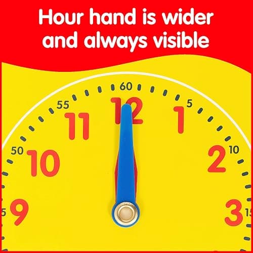 edxeducation Write-On Wipe-Off Clock Dials, Set of 5 | Analog Clock With Movable Hands, Learn to Tell Time, Teaching Resource for Classrooms thumbnail 5