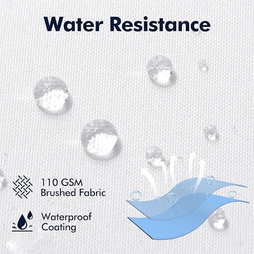 MIULEE Pack of 4 18x18 Outdoor Pillow Inserts, Water-Resistant Throw Pillow Inserts Decorative Premium Square Pillow Stuffer Sham for Porch Swing Couch Sofa Cushion Patio Furniture thumbnail 3