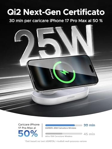 UGREEN Zapix Qi2 25W Caricatore Wireless 2 in 1 MagSafe (Bianco) | Compatibile con iPhone 17 16 15 14 13 12 Air Plus Pro Max AirPods 4 3 Pro 3 2 1, Base di Ricarica Magnetica thumbnail 2