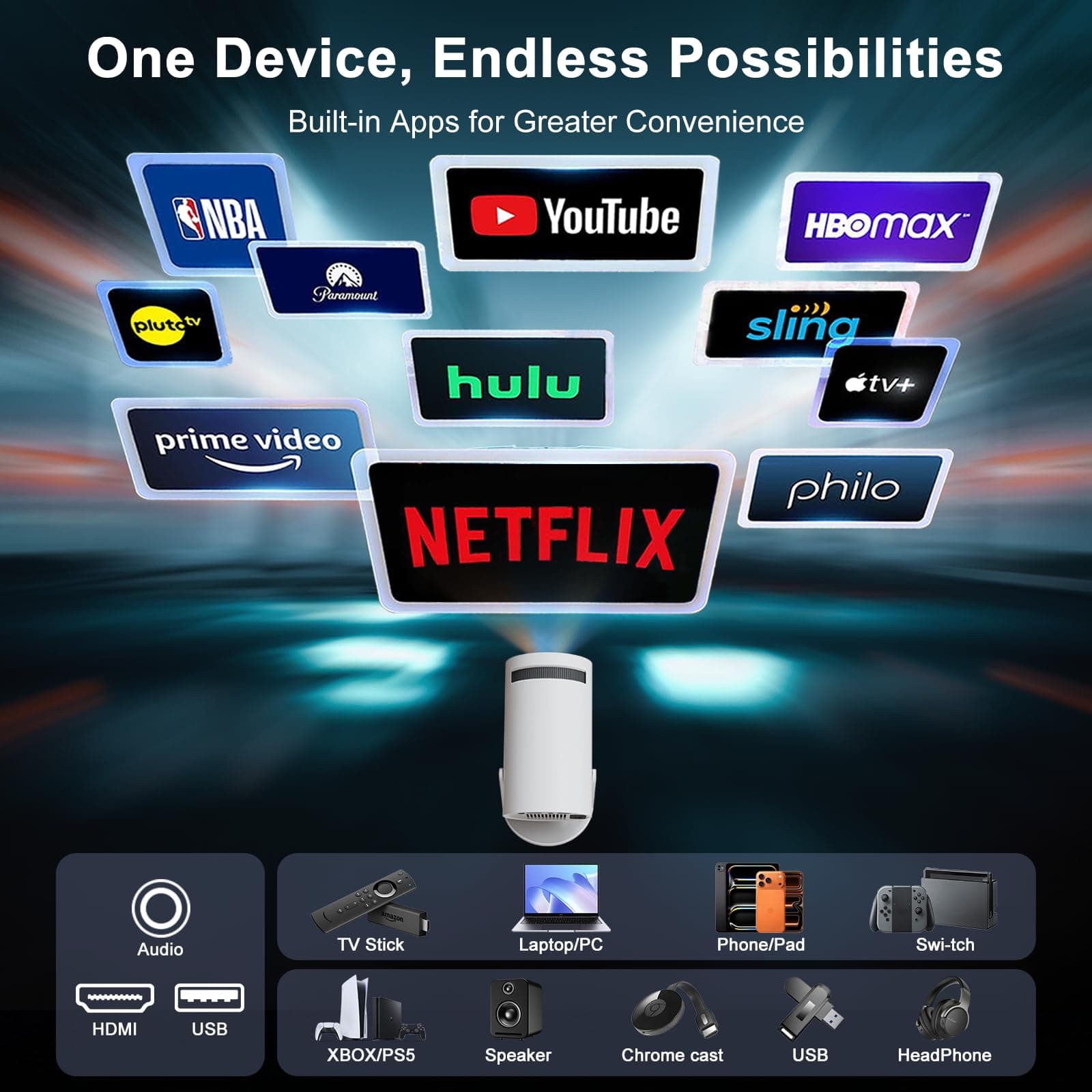 Anytrox Mini Projector [Built-in App & 2026 Upgraded &1080P] Support Auto Keystone, Portable Projector with WiFi and Bluetooth, 180 Adjustable Fit for Home Theater/Outdoor/TV StickPhone thumbnail 2