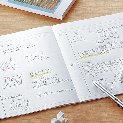 KOKUYO Composition Notebooks, 5 Pack Campus Semi-B5 Comp Book with Dot A 7mm Ruled, 30 Sheets, School Lined Notebook Spy x Family Limited Edition, Journal Notebook for Women Work Study Note Taking thumbnail 2