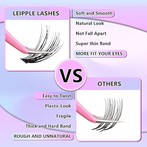 Lash Clusters,240Pcs 9-14mm Mix Individual Lashes Cluster Black Volume Eyelash Clusters Long Individual Lash Extensions D Curl Cluster Lashes DIY Eyelash Extension (20D Cluater Lash) thumbnail 4
