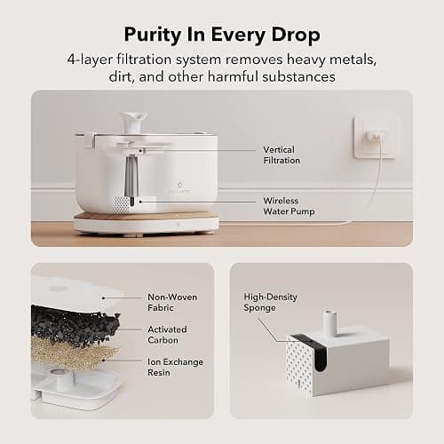 PETLIBRO App-Controlled Cat Water Fountain, Pet Water Fountain with Stainless Steel Tray, Water Fountains for Cats Indoor with Drinking Monitoring, Cat Fountains for Drinking with 2 Wireless Pumps thumbnail 6