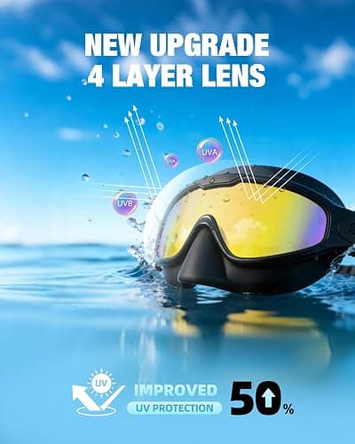 Aegend Swim Goggles with Nose Cover for Adults, 2 Pack Wide View Swimming Goggles Anti-Fog/UV No Leak for Men & Women thumbnail 8