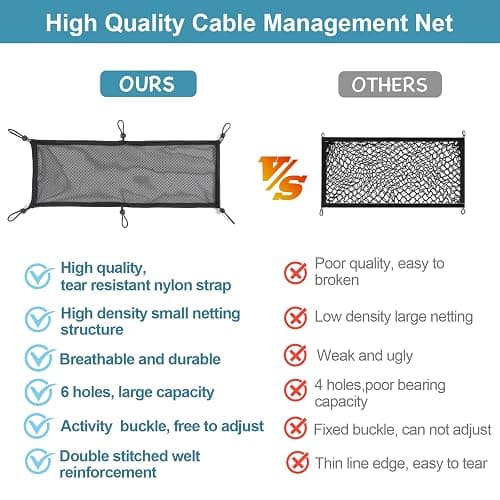Cevicant Cable Management Mesh Under Desk Kit, Privacy Net, 36PCS Table Flexible Wire Organizer, Extra Large Capacity Kit Desk, 27 x 10 Inches thumbnail 4