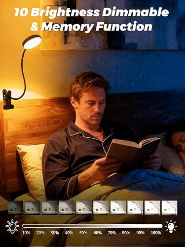 Clip on Light,10 RGB Colors+10 Brightness Clip on Desk Lamp with Clamp, 500 Lumen Bright 72 LED Desk Light, USB Adapter Reading Lights for Books in Bed/Headboard/Bedside Table/Bedroom/Dorm/Home Office thumbnail 4