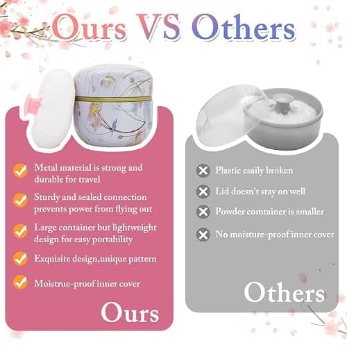 Large Powder Puff for Body with Container, Soft Powder Puff and Container for Talcum thumbnail 3