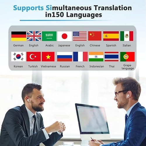 Translation Earbuds Real Time Support 150 Languages,Translation Music and Calling 3-in-1,Translator Device with Bluetooth and APP,Provide Online Instant Voice Translation for Travel Business Learning thumbnail 5