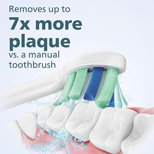 Philips Sonicare 4100 Rechargeable Electric Toothbrush, Advanced Plaque Removal, Pressure Sensor, Includes Brush Head Case, Deep Pink BD5004AZ thumbnail 4