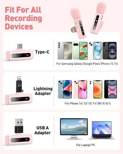 USB C Lavalier Microphone Wireless Mini Mic for Type-C Android Phone/Tablet/PC Video Recording Clip-on Mics with Rotatable Clip&Denoise Recording, Ideal for Vlog Tiktok Youtube Content Creator, Pink thumbnail 5