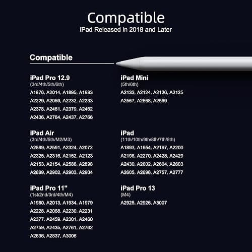 Stylus Pen for iPad 6th-11th Generation-2X Fast Charge Active Pencil Compatible with 2018-2025 Apple iPad Pro 11"/12.9"/M4, iPad Air 3/4/5/M2/M3,iPad mini 5/6 Gen-White thumbnail 4