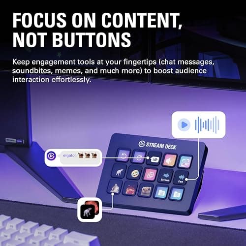 Elgato Stream Deck MK.2 – Studio Controller, 15 macro keys, trigger actions in apps and software like OBS, Twitch, ​YouTube and more, works with Mac and PC thumbnail 7