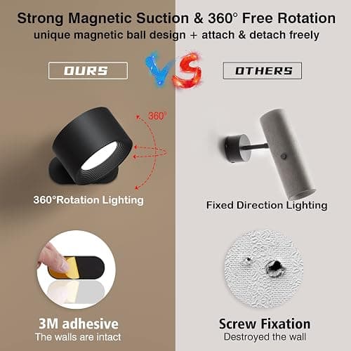 Coollamp LED Indoor Wall Lamp, Bedroom Wall Light with Warm/Natural/White Light, 3 Brightness Levels, Rechargeable Battery, Touch Control, 360 ° Rotate, Wall Lamp for Living Room Corridor Stairs thumbnail 6