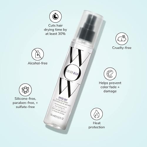 COLOR WOW Speed Dry Blow Dry Spray – Cut Blow Dry Time by 30% | Heat Protectant, Prevent Breakage | Cruelty-Free & Gluten-Free thumbnail 6