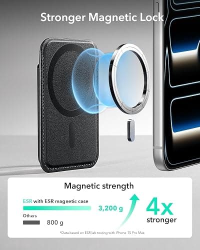 ESR for MagSafe Wallet, 5-Card Holder With RFID Blocking, MagSafe Sticker Included, Slim Magnetic Wallet for iPhone 17/16/15/14/13/12 Series and Selected Samsung Devices, Not for 13/12 Mini, Black thumbnail 3