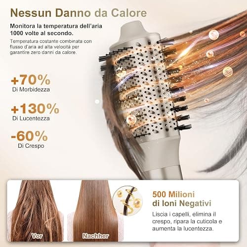 7MAGIC Air Styler 6 In 1, Asciugacapelli Ionico, Spazzola Rotante Per Capelli, Arricciacapelli Automatico, Spazzola Lisciante, Senza Danni Da Calore, Asciugatura Rapida, Con Borsa Da Viaggio thumbnail 4