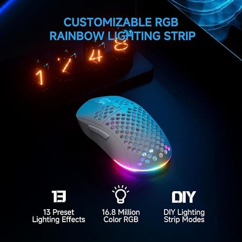 TMKB Falcon M1 Wireless Gaming Mouse, 24000DPI Optical Sensor, 180Hrs Battery, Lightweight, 6 Programmable Buttons, RGB Strip, 2.4G/BT5.2/USB-C Wired for PC/Mac/Laptop - Matte White thumbnail 7