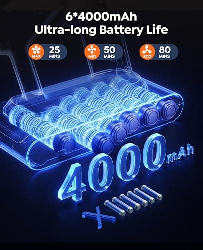 Cordless Vacuum Cleaner,80Mins/50kpa Vacuum Cleaners for Home,Stick Vacuums with Self-Standing,Touch Screen,LED Headlights, Anti-tangle,Rechargeable,Lightweight,for Carpet,Hard Floor, Pet Hair(P7 Pro) thumbnail 3