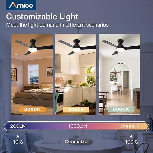 Amico 42 Inch Black Low Profile Ceiling Fans with Lights and Remote | Flush mount, 3-color dimmable light, quiet reversible DC motor, easy install, memory, timer, bedroom, covered outdoor areas thumbnail 6