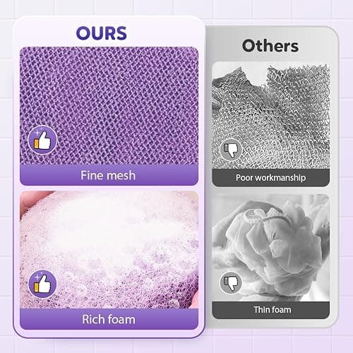 Super Soft Sunflower Suction Cup Bath Ball, 2025 Upgraded Bath Sponge Cleaning Brush Exfoliating Bath Sponge Cleaning Brush, Multi-color Mesh Pouf Sponge Mesh Shower Ball for Women, Men Shower (4 Pcs) thumbnail 3