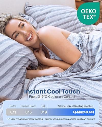 Ailemei Direct Cooling Throw Blanket for Hot Sleepers,Double Sided Cold Effect, Lightweight Breathable Summer Bed Blanket for Couch, Transfer Heat to Keep Body Cool Night Sweats,50"x70" thumbnail 3