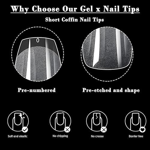 LoveOurHome 600pc Extra Short Coffin Fake Nail Soft Gel Nail Tips Clear Press on Nails Short Full Cover Clear False Nails XS Artificial Fingernails for Women Girls Kids Acrylic Nail Extension thumbnail 4