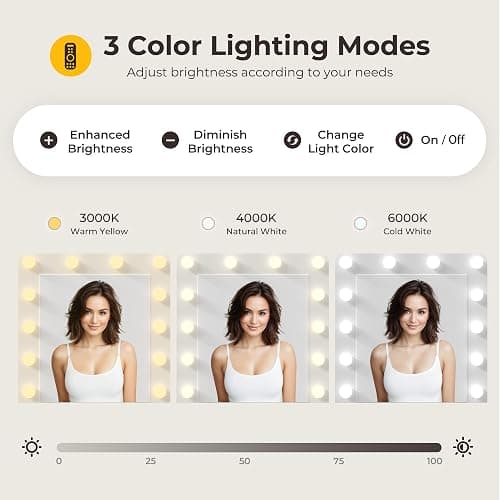 Otterease Vanity Desk with LED Lighted Mirror&Power Outlet, 3 Lighting Colors Makeup Vanity Desk with 5 Large Drawers and 3 Storage Shelves, White Vanity with Storage Stool for Bedroom thumbnail 3