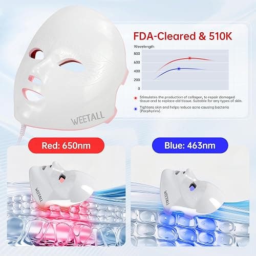 8-Color Red Light Therapy Mask: FDA-Cleared LED Facial Mask for Skin Care, Red Blue Light for Face, 150 LED Lights Beauty Care Device for Women Mom Wife at Home & Office, SP-FM-01 thumbnail 2